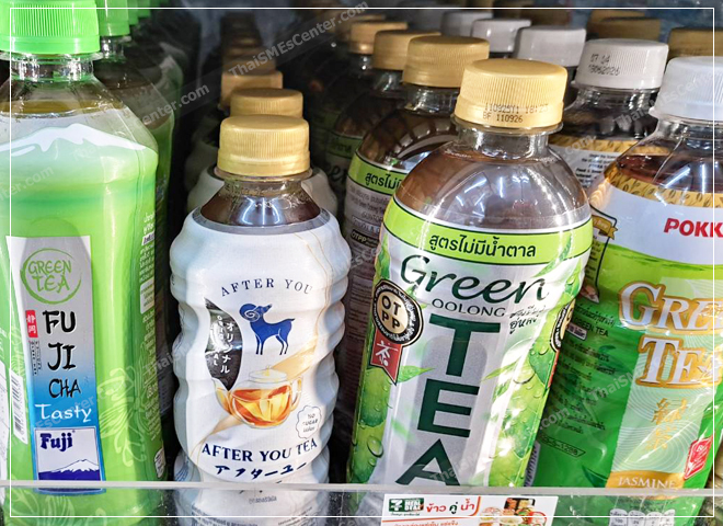 เทรนด์ราคา “Market Development”