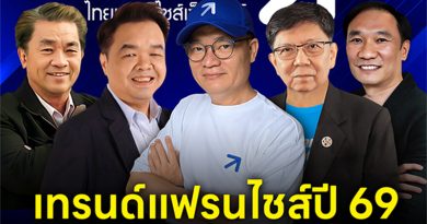 เทรนด์แฟรนไชส์ปี 69