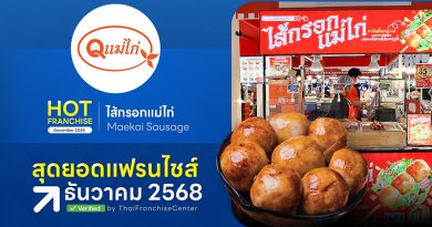 ไส้กรอกแม่ไก่