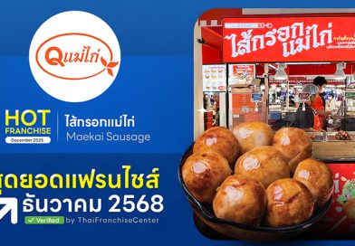 ไส้กรอกแม่ไก่