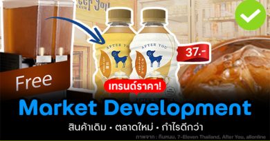 เทรนด์ราคา “Market Development”