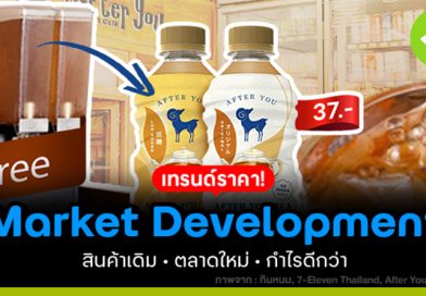 เทรนด์ราคา “Market Development” สินค้าเดิม ตลาดใหม่ กำไรดีกว่า เทรนด์ราคา “Market Development”