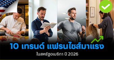 10 เทรนด์แฟรนไชส์มาแรง