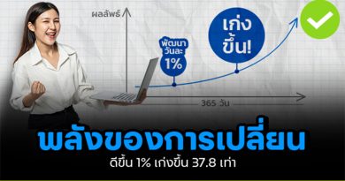 พลังของการเปลี่ยน