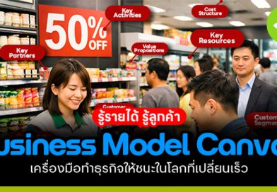 รู้รายได้ รู้ลูกค้า Business Model Canvas