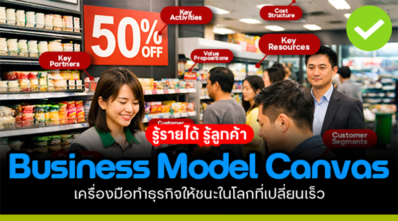 รู้รายได้ รู้ลูกค้า Business Model Canvas