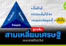 สูตรลับ “สามเหลี่ยมมหาเศรษฐี” แบบขายดีทุกวัน! สูตรลับ "สามเหลี่ยมมหาเศรษฐี"