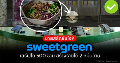 Sweetgreen ขายสลัดยังไง