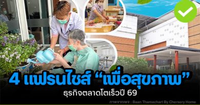 4 แฟรนไชส์ “เพื่อสุขภาพ” ธุรกิจตลาดโตเร็วปี 69 4 แฟรนไชส์ “เพื่อสุขภาพ”