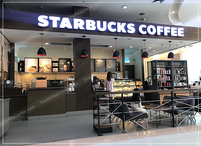 รู้รายได้ รู้ลูกค้า Business Model Canvas