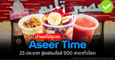 Aseer Time น้ำผลไม้คูเวต 23 ประเทศ สู่แฟรนไชส์ 500 สาขาทั่วโลก Aseer Time น้ำผลไม้คูเวต
