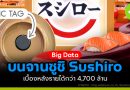 "Big Data" บนจานซูชิของ Sushiro