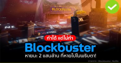 ทำได้ แต่ไม่ทำ Blockbuster หายนะ 2 แสนล้าน ที่หายไปในพริบตา! ทำได้ แต่ไม่ทำ Blockbuster