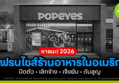หายนะ 2026