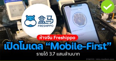 Freshippo ห้างค้าปลีกจีน