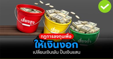 กฎการลงทุนเพื่อ