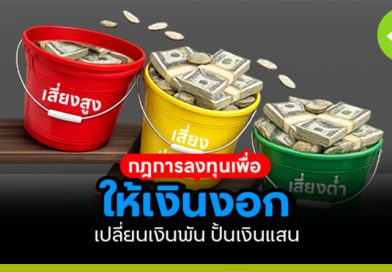 กฎการลงทุนเพื่อ