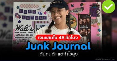 “Junk Journal” ไอเดียเงินแสนภายใน 48 ชั่วโมง ต้นทุนต่ำ แต่กำไรสูง “Junk Journal” ไอเดียเงินแสนภายใน 48 ชั่วโมง