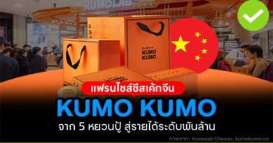 แฟรนไชส์ชีสเค้กจีน