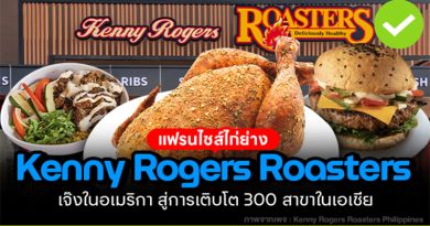 แฟรนไชส์ไก่ย่าง Kenny Rogers Roasters