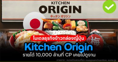 Kitchen Origin โมเดลธุรกิจ