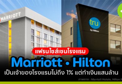 Marriott แฟรนไชส์เชนโรงแรม