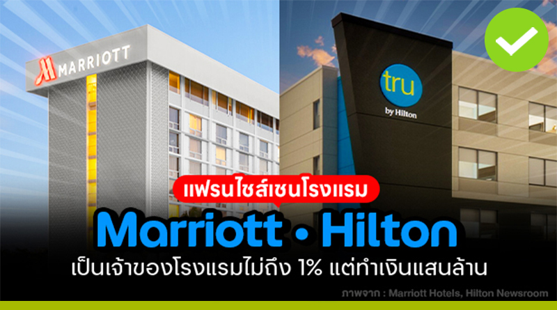 Marriott แฟรนไชส์เชนโรงแรม