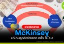 วงจรตลาดแบบ “McKinsey” ลูกค้าเปลี่ยนใจง่าย! จ่ายเงินยาก ไม่พอใจก็ไม่ซื้อ วงจรตลาดแบบ "McKinsey"