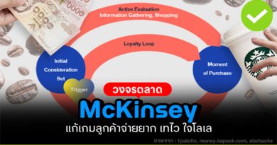 วงจรตลาดแบบ "McKinsey"