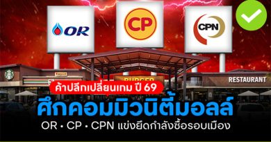 ค้าปลีกเปลี่ยนเกม