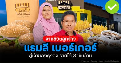 Ramly Burger จากชีวิตลูกจ้างสู่เจ้าของธุรกิจ รายได้ 8 พันล้านบาท Ramly Burger จากชีวิตลูกจ้างสู่เจ้าของธุรกิจ