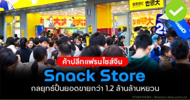 ค้าปลีกแฟรนไชส์จีน