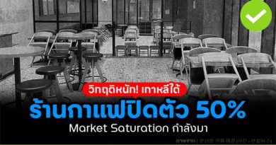 วิกฤติหนัก