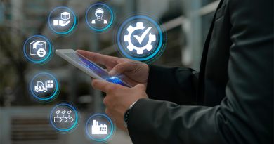 กระบวนการจัดซื้อจัดจ้าง