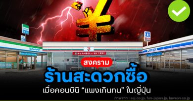 สงครามสะดวกซื้อ