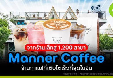 ร้านกาแฟ