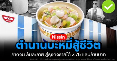 Nissin ตำนาน “บะหมี่สู้ชีวิต”