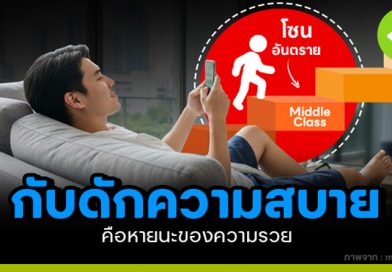 กับดักความสบาย