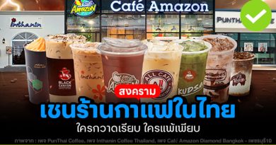 สงครามเชนร้านกาแฟในไทย