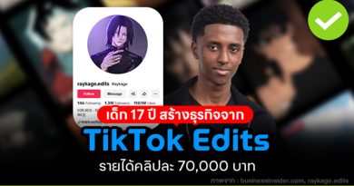 สร้างธุรกิจ