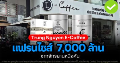 Trung Nguyen E-Coffee
