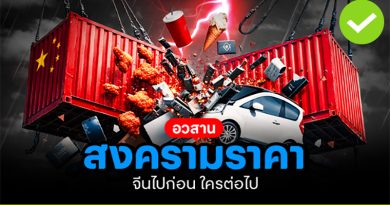 อวสานสงครามราคา จีนไปก่อน ใครต่อไป อวสานสงครามราคา