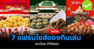 ไอเดีย 7 แฟรนไชส์ของกินเล่น