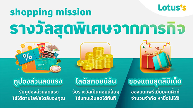 เพิ่มกำไรร้านค้าปลีก