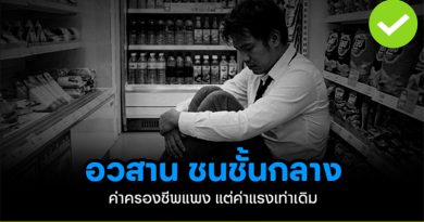 อวสานชนชั้นกลาง