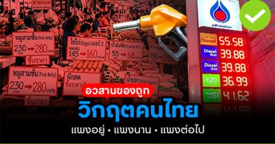 อวสานของถูก