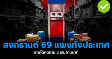 สงกรานต์ 69