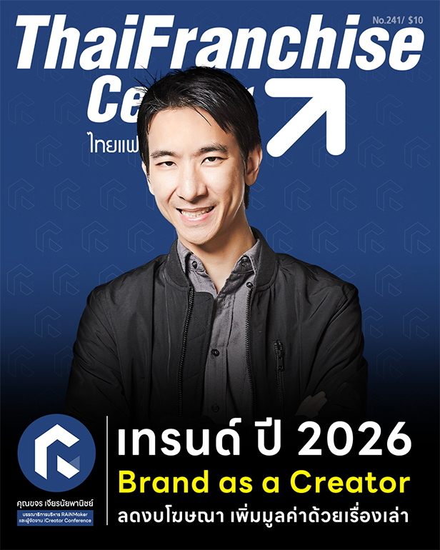 Brand as a Creator