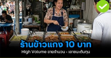 ร้านข้าวแกง 10 บาท
