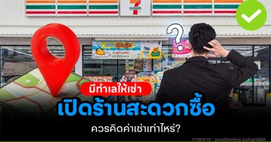 มีทำเลให้เช่า “เปิดร้านสะดวกซื้อ” ควรคิดค่าเช่าเท่าไหร่? 2569 มีทำเลให้เช่า “เปิดร้านสะดวกซื้อ”